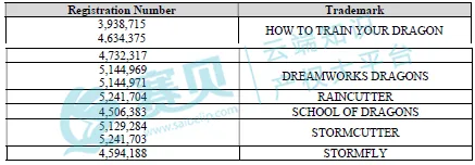 表格

AI 生成的内容可能不正确。