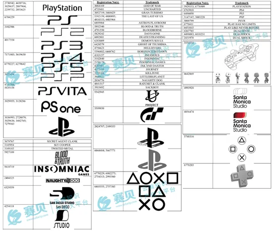 图示

AI 生成的内容可能不正确。
