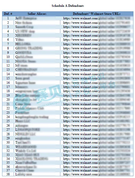 【25-cv-25766】38家沃尔玛店铺中招！GASTROPOD商标TRO维权，皮具类卖家速查侵权风险！