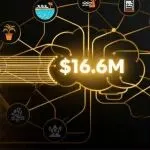 【深度解析】泳池机器人1660 万美元的市场机会，藏在品牌忽略的三大用户心理中（下篇）