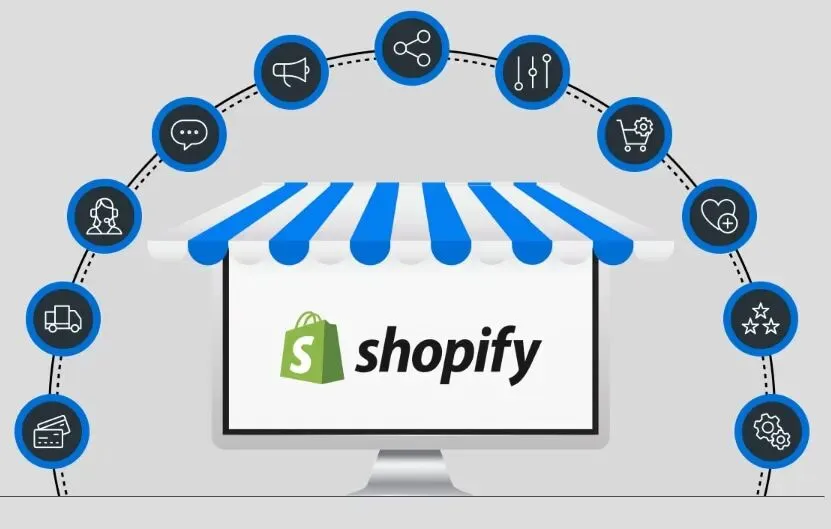 Shopify店铺如何实现一件代发及发货流程详解 - 科灯导航