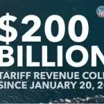 1.4万亿！美国海关发布1月-12月关税收入..