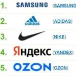 2025俄罗斯消费者最喜爱的品牌榜单出炉，出海品牌如何卡位破局？