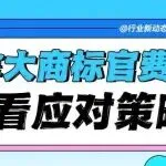 紧急提醒!2026年1月起加拿大商标官费再涨2.7%,省钱窗口期仅剩最后1个月!