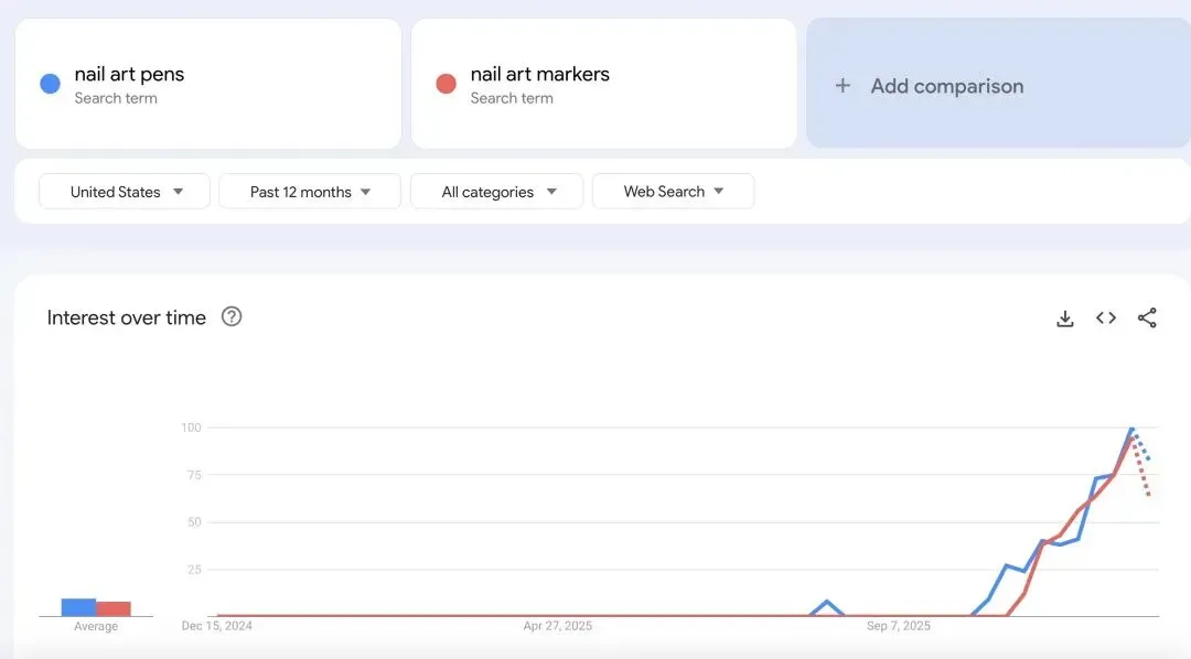 https://assert.wearesellers.com/questions/20251216/590593c0514f37d8d5ee6693284c99f9.jpg