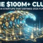 49 家美国 AI 公司狂揽亿级融资：凭什么？2026 年最稳创业方向，直接抄作业！