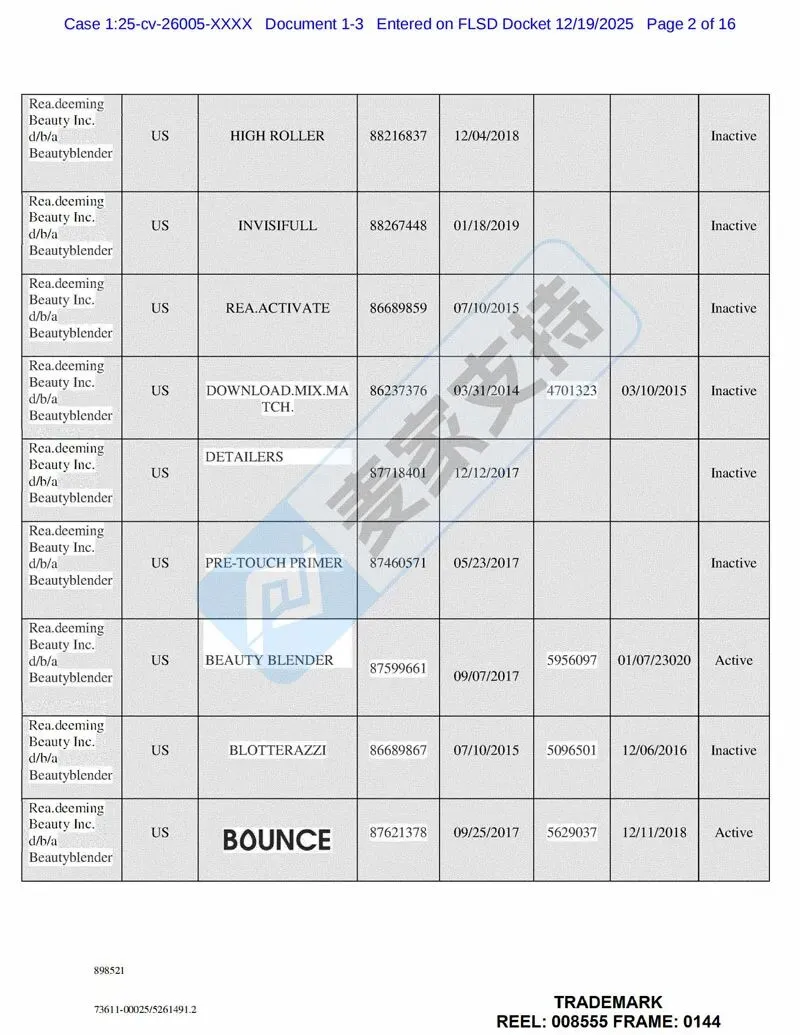 5-cv-26005，beautyblender美妆蛋商标维权，119店涉案将被TRO冻结！"