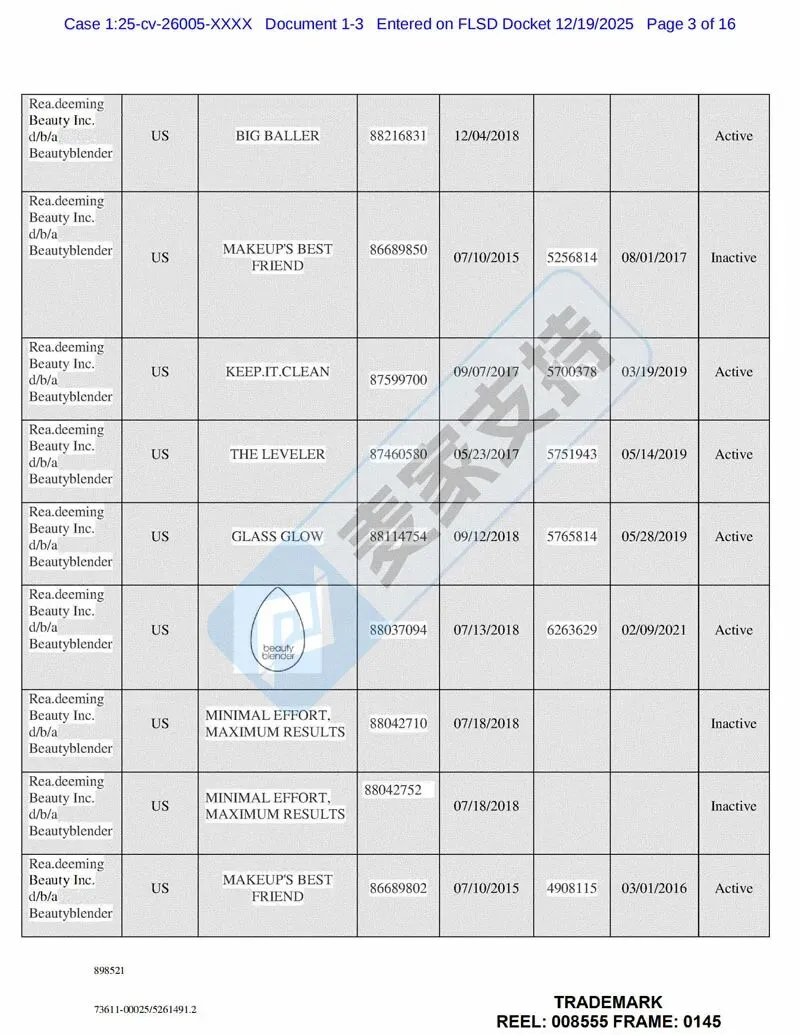 5-cv-26005，beautyblender美妆蛋商标维权，119店涉案将被TRO冻结！"