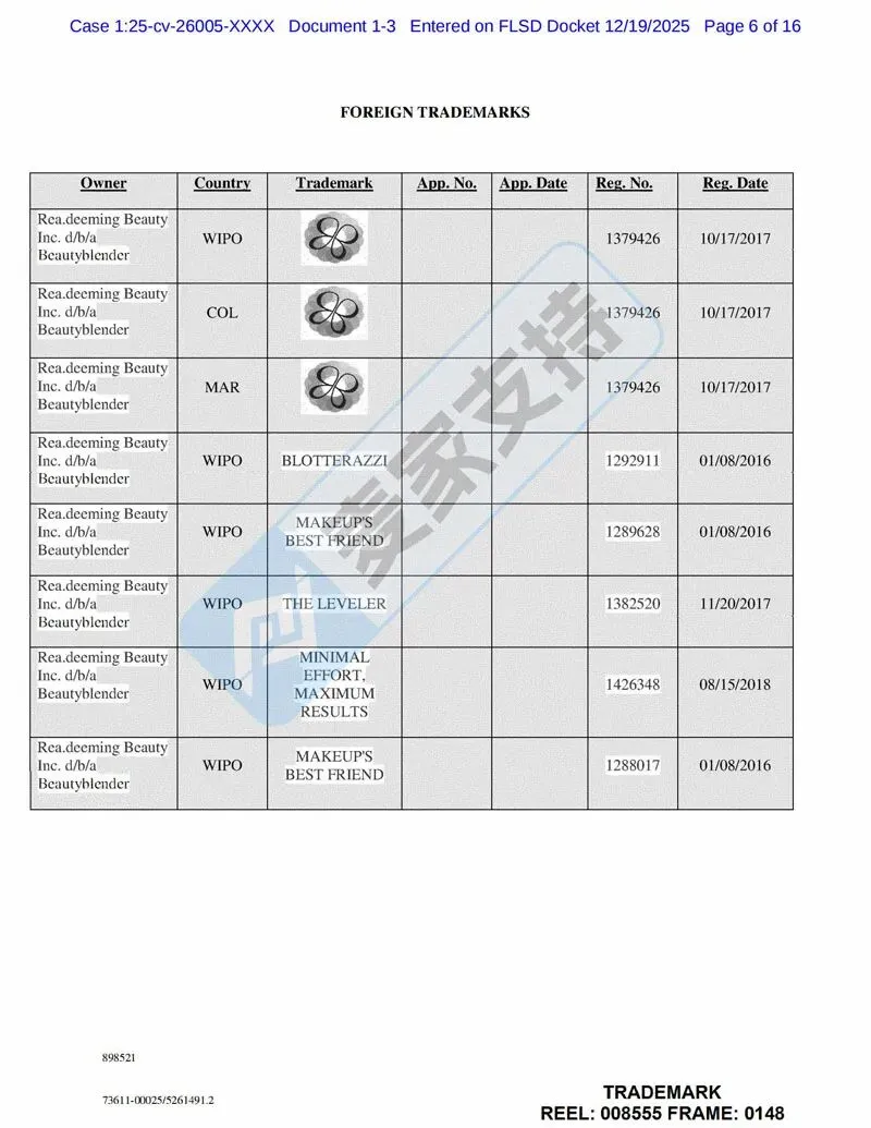 5-cv-26005，beautyblender美妆蛋商标维权，119店涉案将被TRO冻结！"