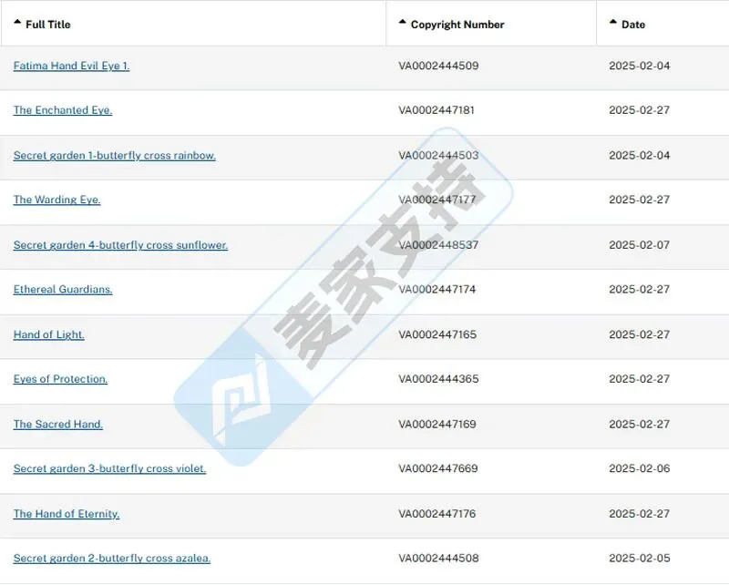 5-cv-13799,隐匿维权案件曝光!宗教元素蝴蝶版权发起TRO,涉案账户资金已冻结!"