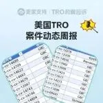 超3000店关心的！美国TRO案件12月第三周案件最新进
