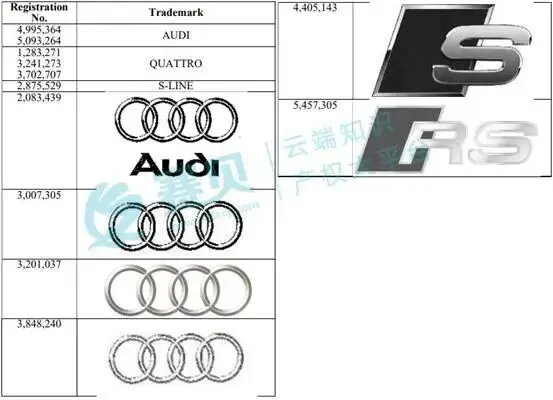 图示

AI 生成的内容可能不正确。