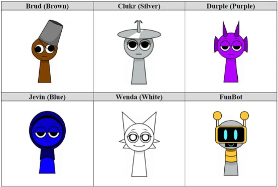 形状

AI 生成的内容可能不正确。