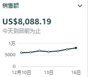 https://assert.wearesellers.com/questions/20251218/2a74bc33eb8940525a499877517d9fc9.png