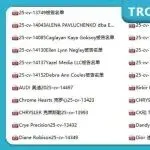 3683家跨境店紧急冻结，11月TRO侵权案件被告名单曝光！