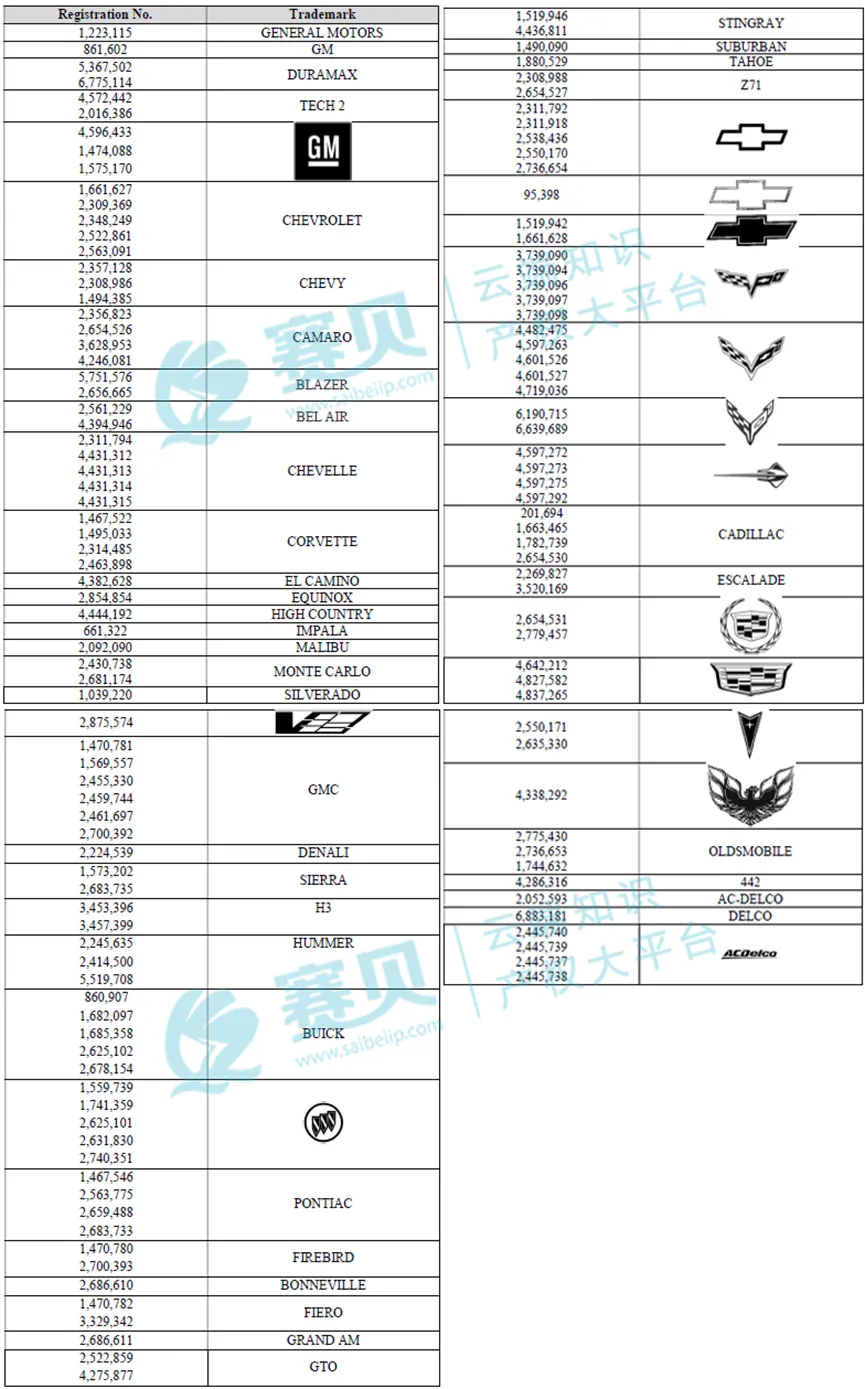 3683家跨境店紧急冻结,11月TRO侵权案件被告名单曝光!