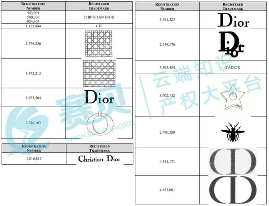 3683家跨境店紧急冻结,11月TRO侵权案件被告名单曝光!