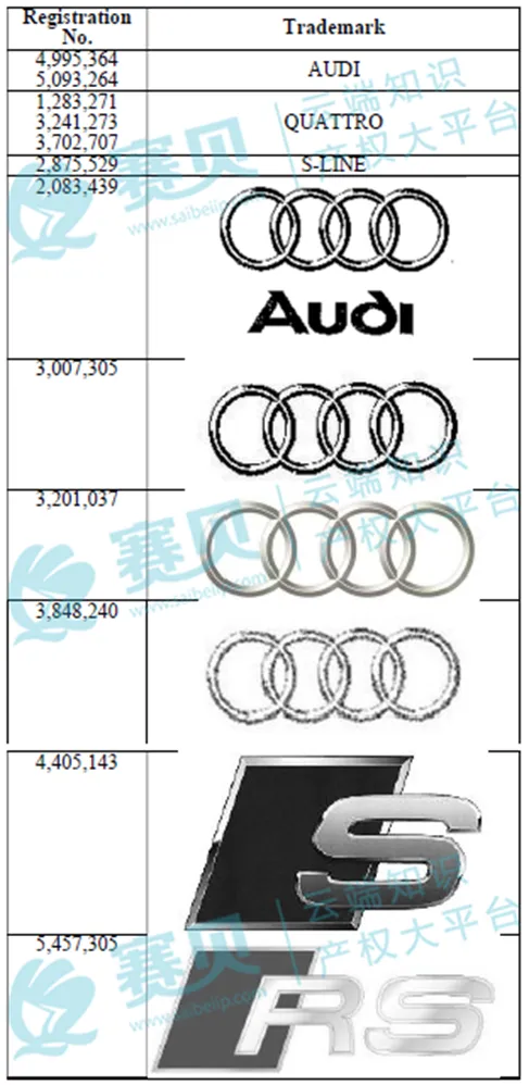 3683家跨境店紧急冻结,11月TRO侵权案件被告名单曝光!
