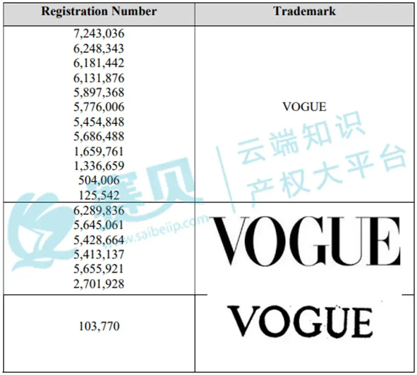 3683家跨境店紧急冻结，11月TRO侵权案件被告名单曝光！