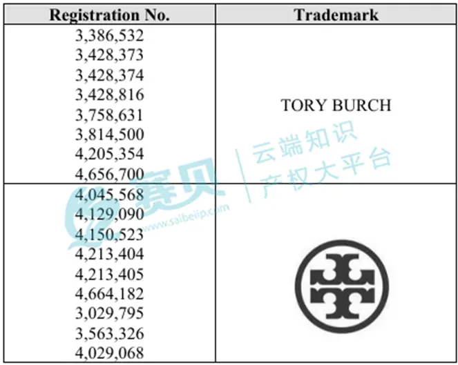 3683家跨境店紧急冻结，11月TRO侵权案件被告名单曝光！