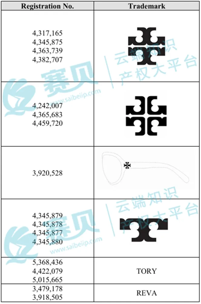 3683家跨境店紧急冻结,11月TRO侵权案件被告名单曝光!