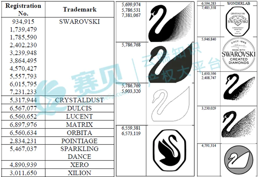 3683家跨境店紧急冻结,11月TRO侵权案件被告名单曝光!