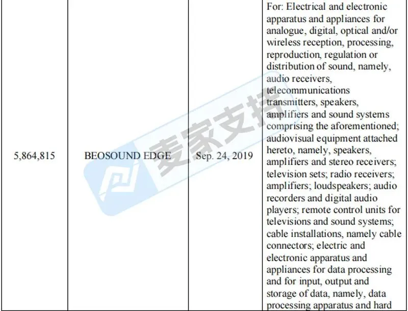 5-cv-26077，TRO冻结警报！B&O商标维权来袭，跨境卖家需仔细排查！"