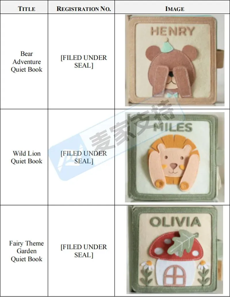 5-cv-10356,卡通毛毡安静书版权维权进行时,跨境卖家警惕TRO冻结风险!"