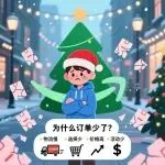 圣诞假期单量下滑，ACOS飙升，流量什么时候恢复？