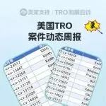 涉及近3000店！美国TRO案件12月第四周案件最新进展！