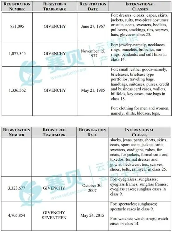 表格

AI 生成的内容可能不正确。