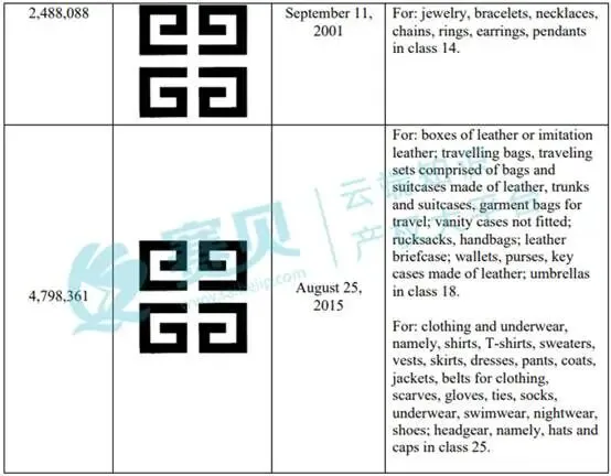 表格

AI 生成的内容可能不正确。