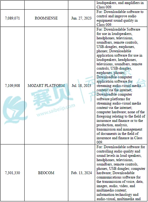 日程表

AI 生成的内容可能不正确。