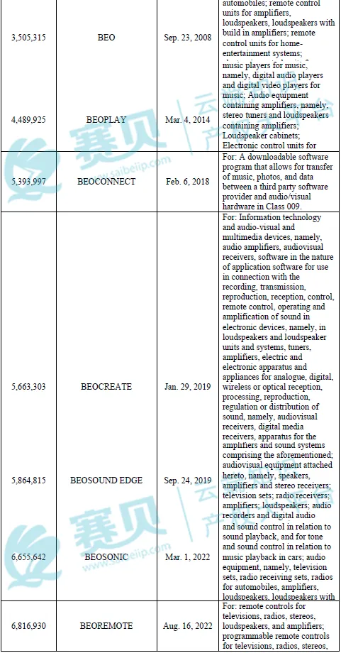 日程表

AI 生成的内容可能不正确。