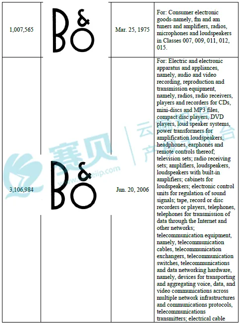 文本

AI 生成的内容可能不正确。