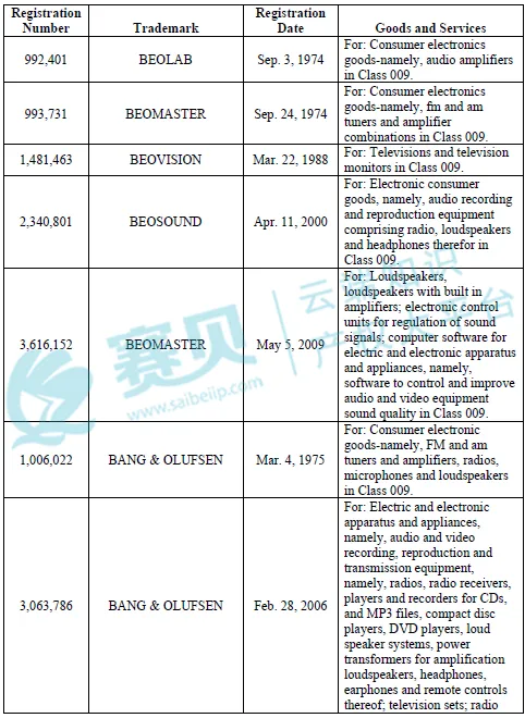 表格

AI 生成的内容可能不正确。