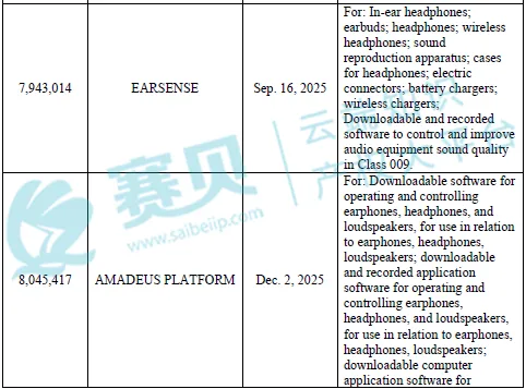图片包含 日程表

AI 生成的内容可能不正确。
