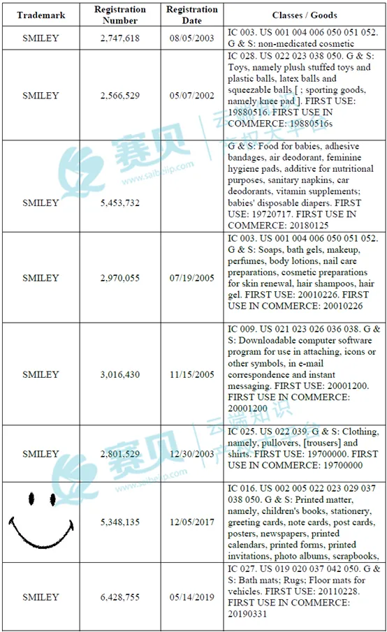 图片包含 日程表

AI 生成的内容可能不正确。