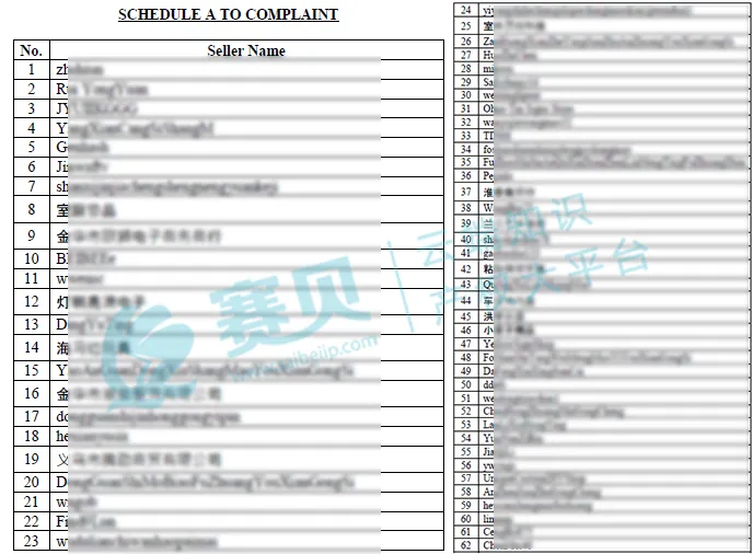 【25-cv-15493】120家跨境卖家中招!这款腊肠犬肖像画版权TRO诉讼突袭,Justine Osborne作品侵权高危!