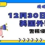精选10款12月30日最新下证常见产品美国外观专利，警惕侵权！