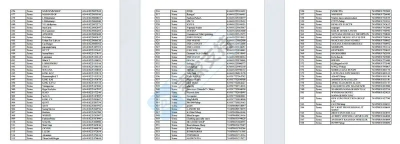 5-cv-07213，588个Temu卖家天塌了，账户资金已被JQ鱼版权TRO冻结！"