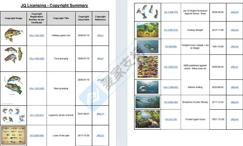 5-cv-07213，588个Temu卖家天塌了，账户资金已被JQ鱼版权TRO冻结！"