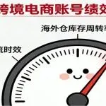 账号多绩效指标亮红灯？别慌!这份综合整改方案祝您重回安全线！