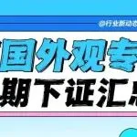 元旦前这些产品已注册英国外观专利，卖家注意提前排查风险，避开侵权红线！