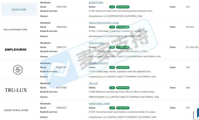 5-cv-12944,Simplehuman垃圾袋设计版权维权已获批TRO，跨境卖家注意避雷"
