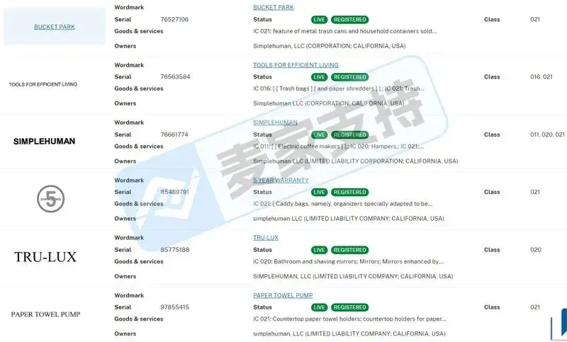 5-cv-12944,Simplehuman垃圾袋设计版权维权已获批TRO,跨境卖家注意避雷"