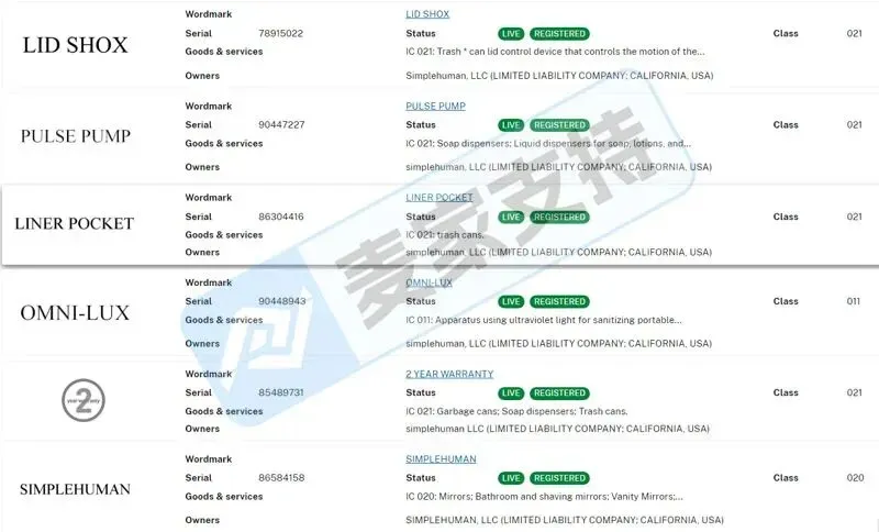5-cv-12944,Simplehuman垃圾袋设计版权维权已获批TRO,跨境卖家注意避雷"