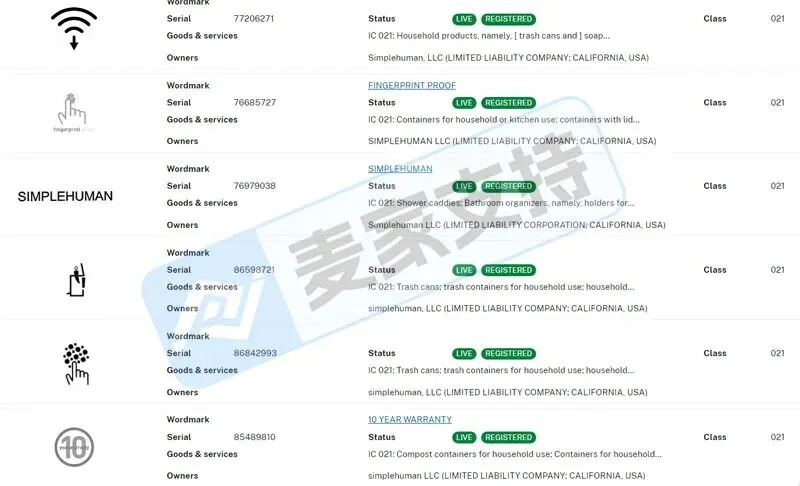 5-cv-12944,Simplehuman垃圾袋设计版权维权已获批TRO，跨境卖家注意避雷"