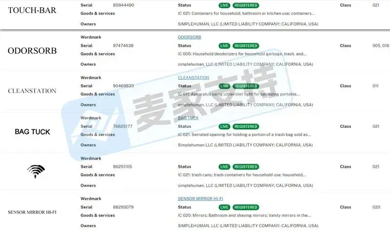 5-cv-12944,Simplehuman垃圾袋设计版权维权已获批TRO,跨境卖家注意避雷"