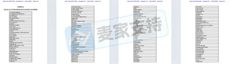 5-cv-07071,商标词Lucky维权,涉案的180+跨境卖家表示不太Lucky!"